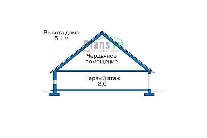 Проект дома О120 строительство в Сочи