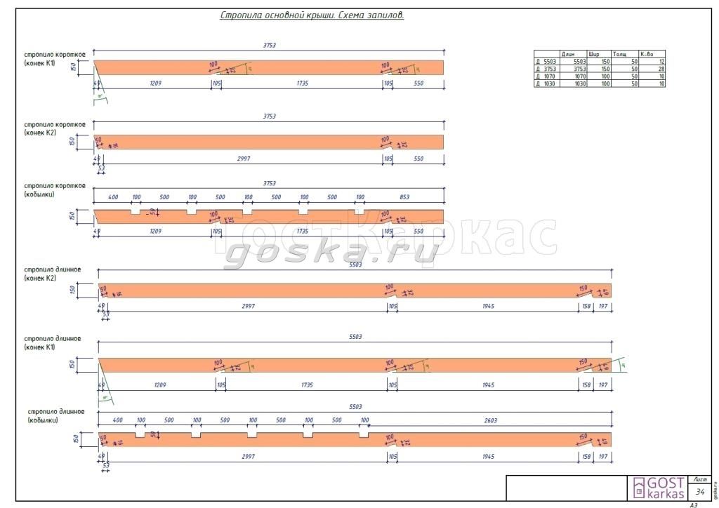 Проект каркасного дома К 109 строительство в Сочи